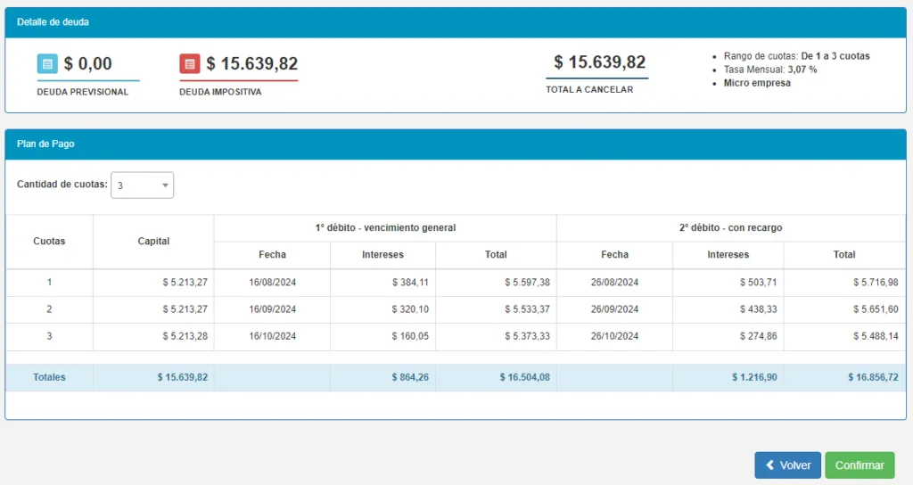 cuotas plan de pago afip